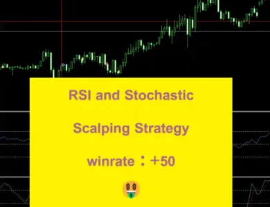 RSI and Stochastic Scalping Strategy |winrate :+50| + backtest