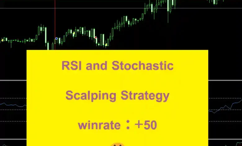 RSI and Stochastic Scalping Strategy |winrate :+50| + backtest