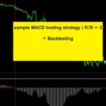 simple MACD trading strategy | R:R = 1:3❤️‍🔥​+ Backtest