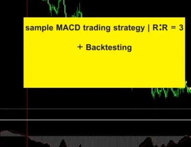 simple MACD trading strategy | R:R = 1:3❤️‍🔥​+ Backtest