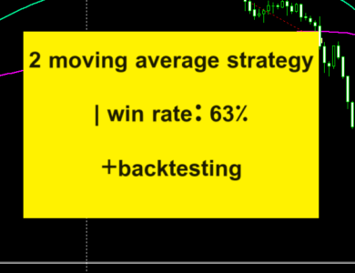 2 moving average strategy | win rate: 63% +backtesting